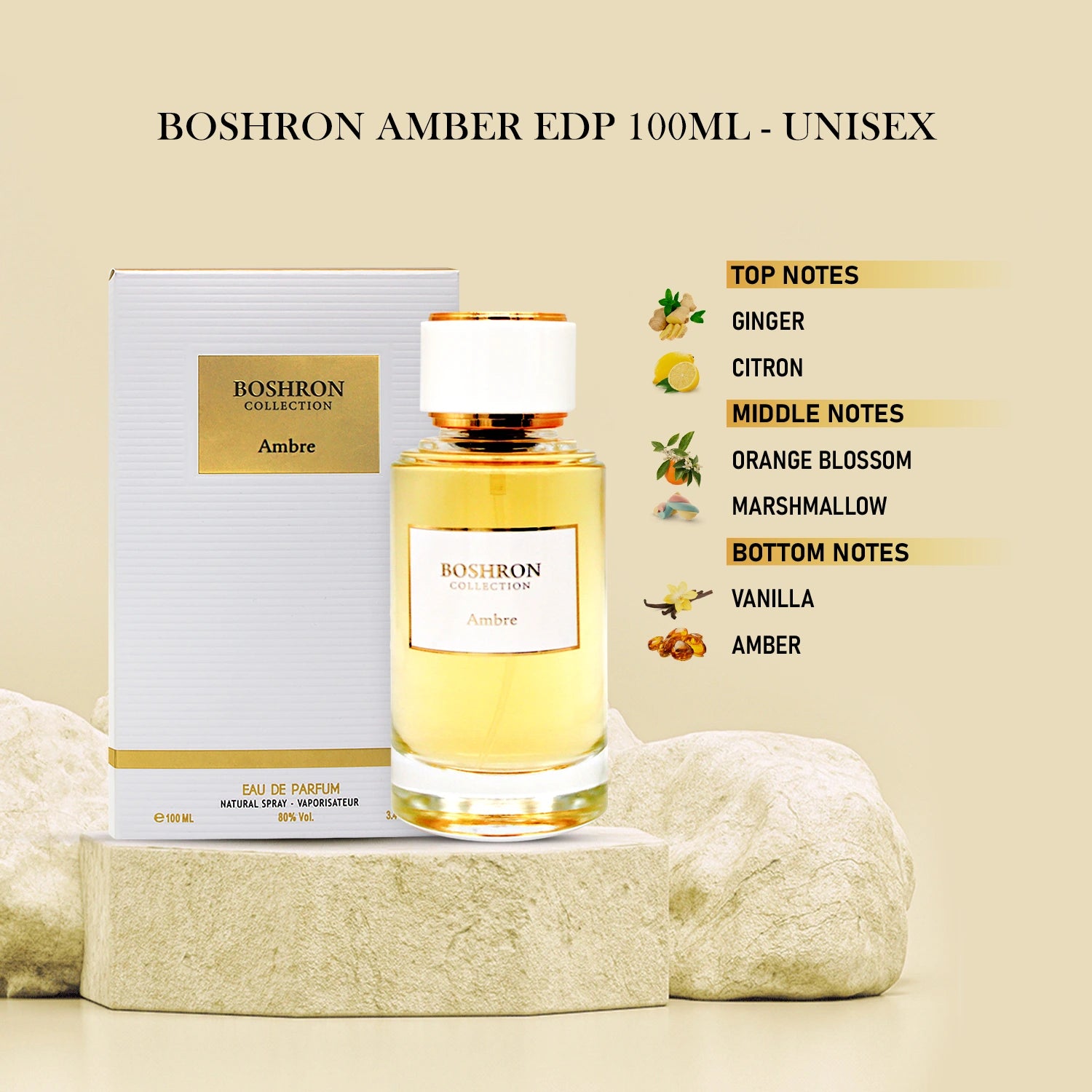 linea de bella boshron amber perfume 3