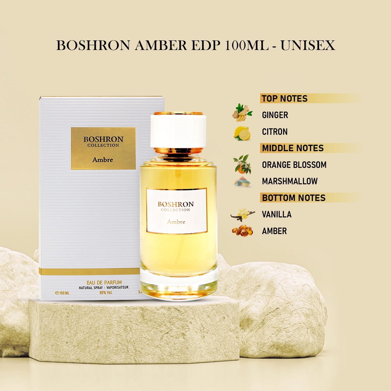 BOSHRON AMBER EDP 100ML - UNISEX - Divina Perfume#perfume##fragrance#